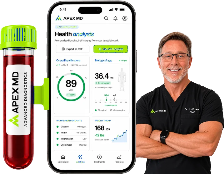 Apex MD advanced diagnostics vial, the member health analysis and Dr. Jim Bowen