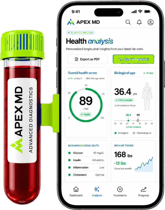 Apex MD advanced diagnostics vial and the member health analysis app
